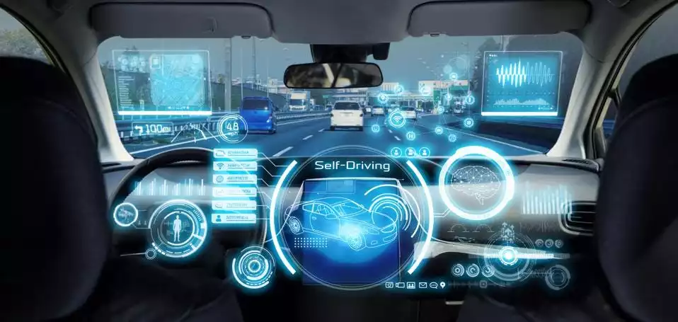 The Future of Automotive Technology is Going to Be Amazing!