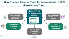 NAI Function in Excel Supported by Which AI Tool