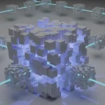Latest Breakthroughs in Quantum Computing